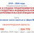 Малый бизнес Ленобласти растет! - Киришский район
