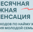Молодые семьи Ленинградской области смогут получить компенсацию за аренду жилья - Сетевое издание Киришский факел