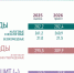 Правительство Ленинградской области рассмотрело проект бюджета на 2026 год и плановый период 2027-2028 годов - Сетевое издание Киришский факел