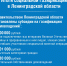 Программа социальной газификации - Киришский район