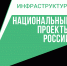 Итоги рейтингового голосования - Сетевое издание Киришский факел